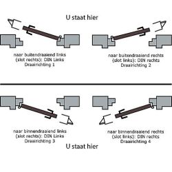 SKG3 kogelstiftpaumelle rechts 89x89mm afgerond RVS/zwart