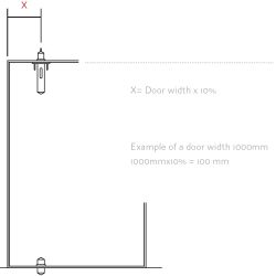 Shuffle Easy Pivot scharnier voor deuren tot 100kg - RVS